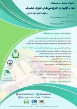 Poster of Conferences and exhibitions of raw materials and additives used in the production of various types of food