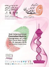 Poster of 2nd International Personalized Medical Congress