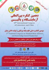 Poster of 10th International Congress of Laboratory and Clinic