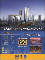 Poster of National Conference on Civil and Architecture in Urban Management of the 21st Century