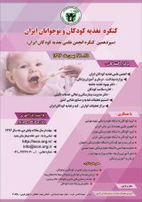 Poster of 13th Congress of Iranian Children