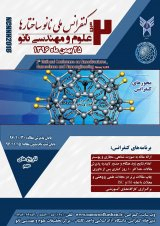 Poster of Second National Conference on Nanostructures, Science and Nanotechnology