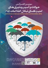 Poster of 3nd Conference on  Cyberspace Security Incidents and Vulnerabilities (CSIV 2017)