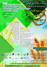 Poster of Second International Conference on Applied Research in Agricultural Sciences, Natural Resources and the Environment
