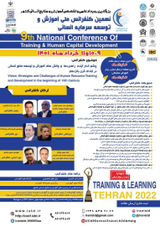 Poster of Ninth National Conference on Education and Development of Human Capital