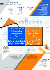 Poster of 10th International Conference On Accounting&Management And 7th International Conference On Entrepreneurship&Open Innovation