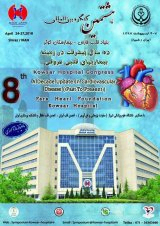 Poster of 8th International Cardiovascular Congress