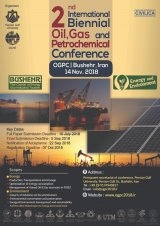 Poster of 2nd Biennial Oil, Gas and Petrochemical Conference (OGPC 2018)