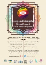 Poster of Seventh Optometry Student Seminar