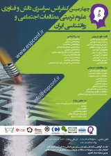 Poster of   National  Conference  on  Educational Science Technology and Knowledge ,  Social Studies and Psychology of Iran