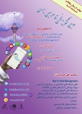Poster of Second congress of Iranian Telemedicine Association
