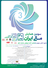 Poster of The third financial conference of Iran