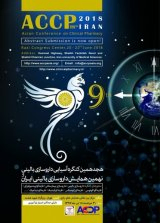Poster of 18th Asian Clinical Pharmacy Congress and 9th Iranian Clinical Pharmacy Conference