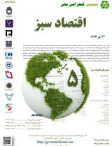Poster of The 5th National Green Economy Conference
