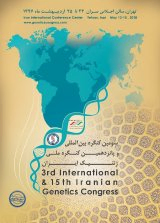 Poster of The Third International and 15th National Genetics Congress