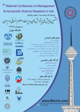 Poster of Seventh National Conference on Management Studies and Humanities in Iran