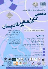 Poster of 10th International Breast Cancer Congress