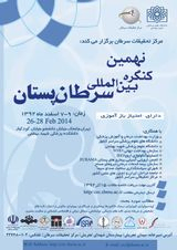 Poster of 9th International Breast Cancer Congress