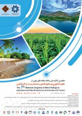 Poster of The 7th National Congress of New Findings in Agricultural and Natural Resources, Environment and Tourism
