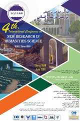 Poster of Fourth International Conference on Research in Humanities