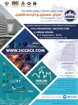 Poster of 3rd.International Conference & 4th.national Conference on Civil Engineering, Architecture and Urban Design