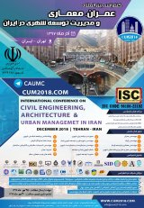 Poster of International Conference on civil engineering, architecture and urban development management in Iran