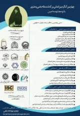 Poster of The 4th international congress about the scientific and spiritual rank of the mojtahedeh lady amin