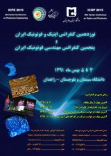 Poster of 19th Iranian Optics and Photonics Conference and 5th Iranian Photonics Engineering Conference