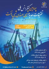 Poster of New Research Conference on Chemistry, Chemical Engineering and Petroleum