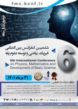 Poster of Sixth International Conference on Physics, Mathematics and Basic Science Development