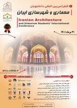 Poster of International Conference of Iranian Architecture and Urbanism Students