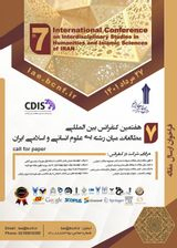 Poster of 7th International Conference on Interdisciplinary Studies in Iran