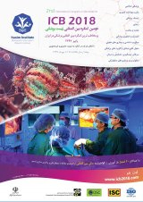 Poster of  2nd International Congress on Biomedicine,