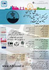 Poster of First National Conference on Management, Economy and Accounting of Iran