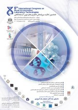 Poster of  Sixth International Congress of Modern Laboratory Technologies
