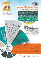 Poster of The 21st National Congress of Iranian Optical Scientific Society