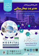 Poster of The 10th International Hospital Management Conference