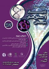 Poster of Fourth Genetic Symposium and Stem Cells