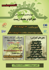Poster of 14th National Conference on Geography and Environment