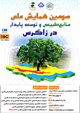 Poster of Third National Conference on Natural Resources and Sustainable Development in Zagros
