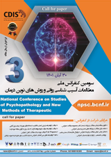 Poster of Third National Conference on Psychopathological Studies and New Treatments