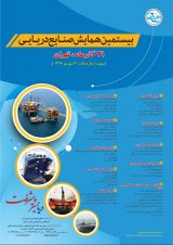 Poster of 20th Marine Industries Conference