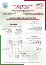 Poster of 8rd International Conference on Acoustic and Viberation