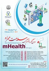Poster of Third International Health Congress in Shiraz