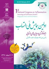 Poster of The first National Inflammatory Conference