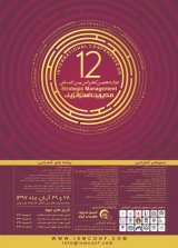 Poster of 12th International Conference on Strategic Management