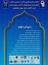 Poster of National conference on manifestation of the orbital province and love of ahlul bayt on the culture and customs of the Iranian people with emphasis on sistan and baluchestan province