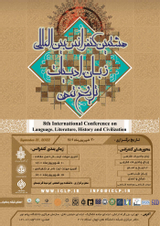 Poster of 8th International Conference on Language, Literature, History and Civilization