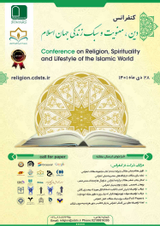 Poster of International Conference on Religion, Spirituality and Lifestyle