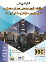 Poster of National Conference on Modern Civil Engineering, Architecture, Urban Planning and the Environment in the 21st Century